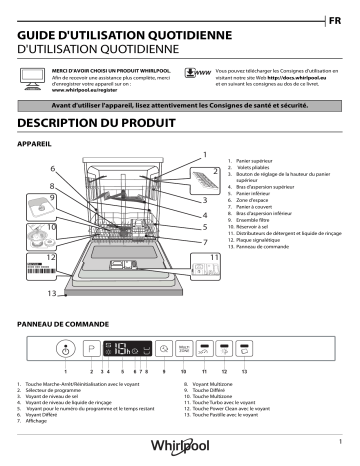 Mode d'emploi | Whirlpool WDIC 3C24 PE Manuel utilisateur | Fixfr