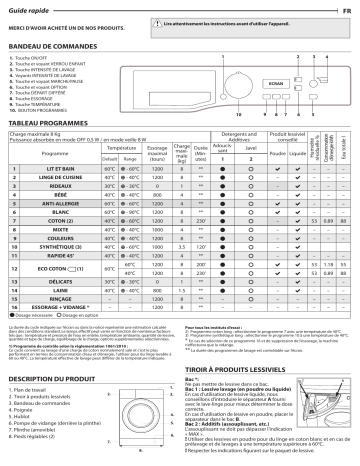 Mode d'emploi | Whirlpool IG 8200 IT Manuel utilisateur | Fixfr