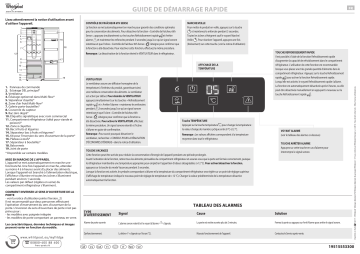 Mode d'emploi | Whirlpool SW8 AM2C WHR Manuel utilisateur | Fixfr