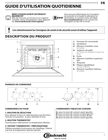 Mode d'emploi | Bauknecht HVR2 NN5F IN Manuel utilisateur | Fixfr