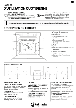 Bauknecht HIR2 KI5V IN Manuel utilisateur