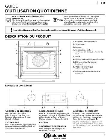 Mode d'emploi | Bauknecht BAR2 KH8V2 IN Manuel utilisateur | Fixfr