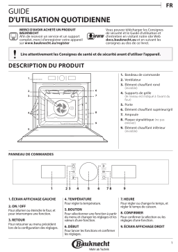 Bauknecht BIK5 DN8F PT Manuel utilisateur