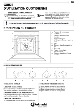 Bauknecht HIK3 NN8F SW CH Manuel utilisateur