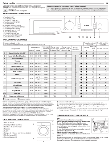 Mode d'emploi | Bauknecht WATR 107760 Manuel utilisateur | Fixfr