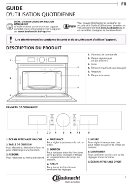 Bauknecht EMDK5 5438 PT Manuel utilisateur