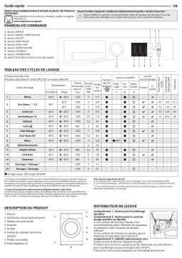 Whirlpool NM10 924 WW EU Manuel utilisateur