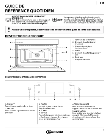 Mode d'emploi | Bauknecht EMDK9 P638 PT Manuel utilisateur | Fixfr