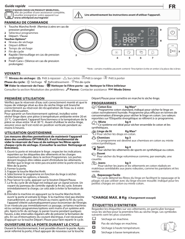 Mode d'emploi | Indesit FT M11 82K CH Manuel utilisateur | Fixfr