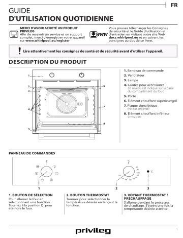 Mode d'emploi | Whirlpool PBWK3 NN5F IN Manuel utilisateur | Fixfr