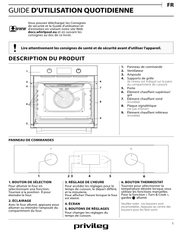 Mode d'emploi | Whirlpool PBWK3 ON8V IN Manuel utilisateur | Fixfr