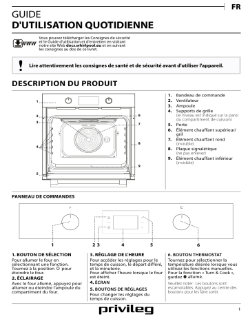 PBWK3 OH8V IN | PBWR6 OH8V2 IN | Mode d'emploi | Whirlpool PBWR6 OH8V IN Manuel utilisateur | Fixfr