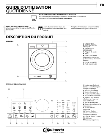 Mode d'emploi | Bauknecht WA ECO 8285 Manuel utilisateur | Fixfr