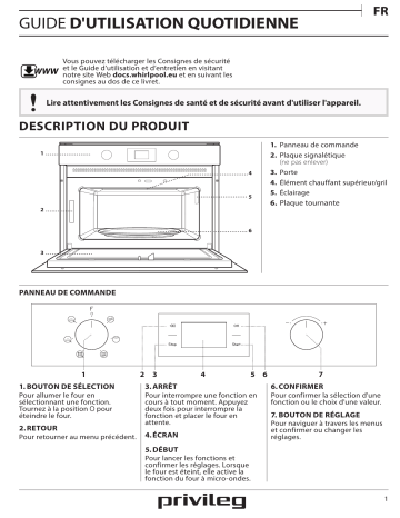 Mode d'emploi | Whirlpool PMDK3 3338 IN Manuel utilisateur | Fixfr