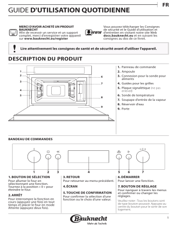 ECSR6 8845 PT | Mode d'emploi | Bauknecht ECSK7 8845 PT Manuel utilisateur | Fixfr