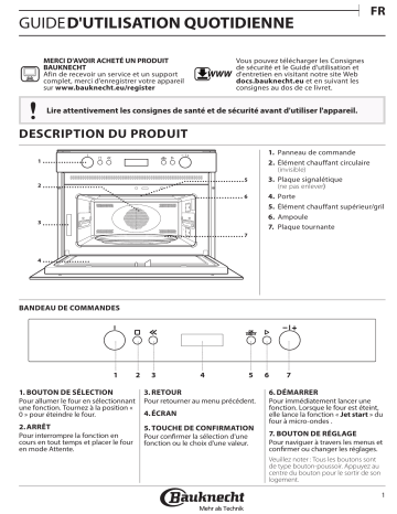 Mode d'emploi | Bauknecht EMPK7 6645 PT Manuel utilisateur | Fixfr