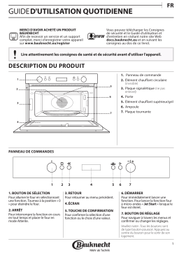 Bauknecht EMDK7 6638 PT Manuel utilisateur