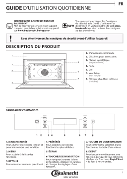 Bauknecht EMEK9 9545 PT Manuel utilisateur