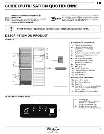 BLF 8121 OX AQUA | Mode d'emploi | Whirlpool BLF 8121 W AQUA Manuel utilisateur | Fixfr