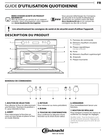 Mode d'emploi | Bauknecht EMPK7 6645 PT Manuel utilisateur | Fixfr