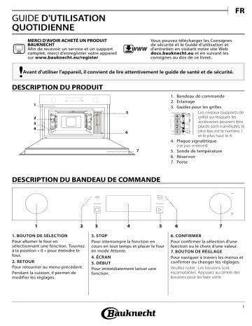 Mode d'emploi | Bauknecht ECSK7 CP845 PT Manuel utilisateur | Fixfr