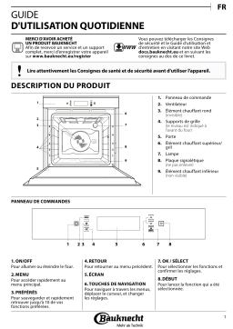 Bauknecht BIK7 MH8TS PT Manuel utilisateur