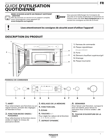 MN 513 IX HA | MN 613 IX HA | MN 713 IX HA | Mode d'emploi | Whirlpool MN 413 IX HA Manuel utilisateur | Fixfr