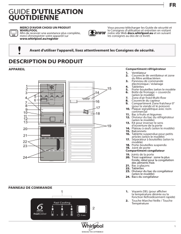 Mode d'emploi | Whirlpool BSNF 8132 S Manuel utilisateur | Fixfr