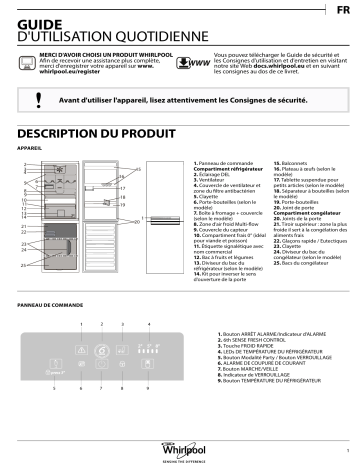 Mode d'emploi | Whirlpool BSNF 8452 OX Manuel utilisateur | Fixfr