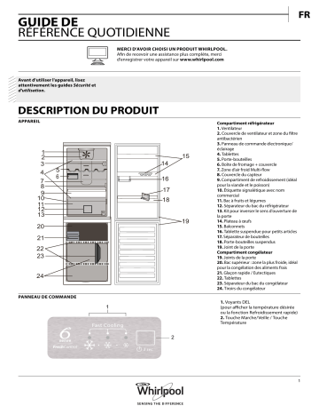 Mode d'emploi | Whirlpool BSNF 8152 W Manuel utilisateur | Fixfr