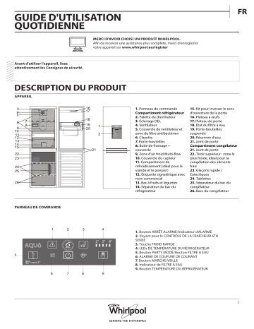 Mode d'emploi | Whirlpool BSNF 8451 OX AQUA Manuel utilisateur | Fixfr