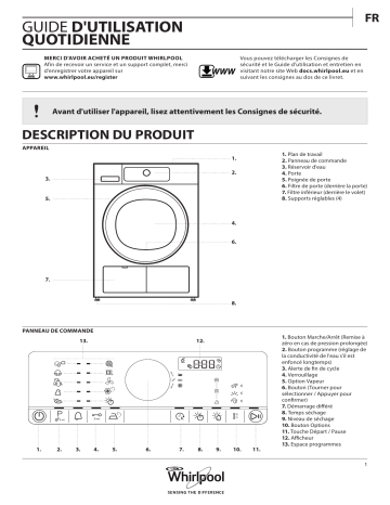 Mode d'emploi | Whirlpool DSCX 80119 Manuel utilisateur | Fixfr