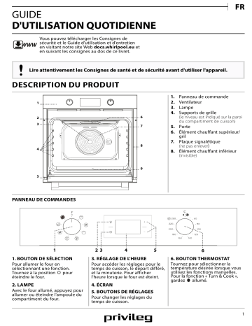 Mode d'emploi | Whirlpool PBWR6 OH5F IN Manuel utilisateur | Fixfr