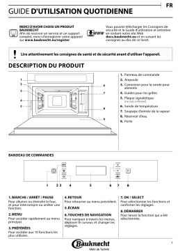 Bauknecht ECSK9 9845 PT Manuel utilisateur