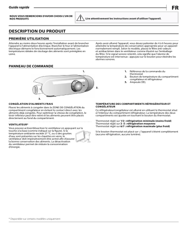 PCI 5500 A+ | PCI 6500 A+ | Mode d'emploi | Whirlpool PCI 6600 A++ Manuel utilisateur | Fixfr