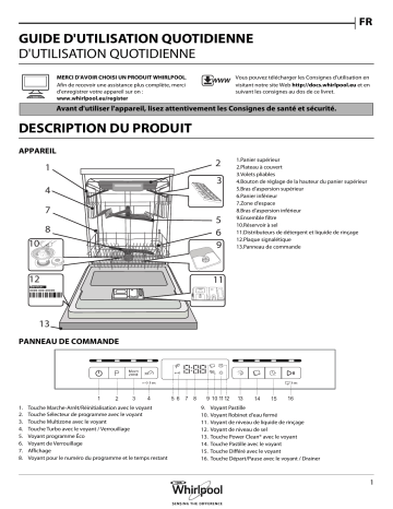 Mode d'emploi | Whirlpool WFO 3O33 DL Manuel utilisateur | Fixfr