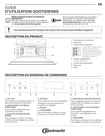 Mode d'emploi | Bauknecht ECSK7 CT845 PT Manuel utilisateur | Fixfr