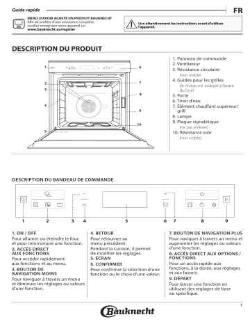 Mode d'emploi | Bauknecht BIK7 CSP8TS PT Manuel utilisateur | Fixfr