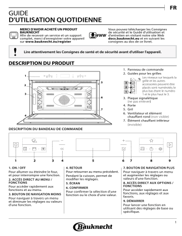 Mode d'emploi | Bauknecht EMEK7 CT545 PT Manuel utilisateur | Fixfr