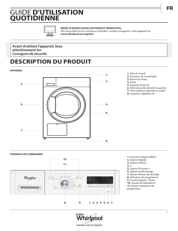 Mode d'emploi | Whirlpool HDLX 70312 Manuel utilisateur | Fixfr