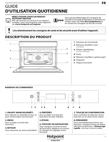 MP 796 IX HA | Mode d'emploi | Whirlpool MP 996 IX HA Manuel utilisateur | Fixfr