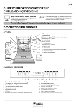 Whirlpool WFO 3T321 P Manuel utilisateur