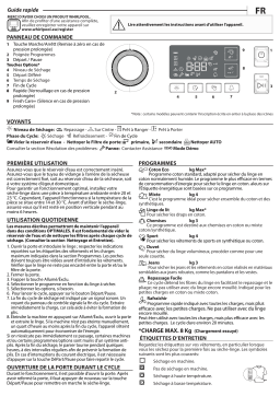 Indesit FTBE M11 8X1Y Manuel utilisateur