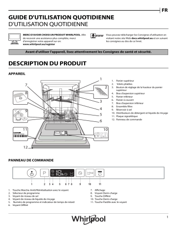 Mode d'emploi | Whirlpool WCIC 3B16 Manuel utilisateur | Fixfr