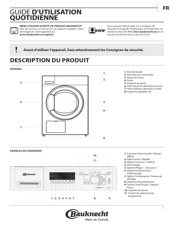 Mode d'emploi | Bauknecht TRWP 7655 Manuel utilisateur | Fixfr