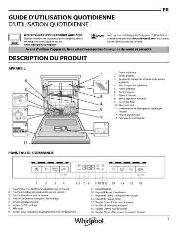 Mode d'emploi | Whirlpool WFO 3T321 P Manuel utilisateur | Fixfr