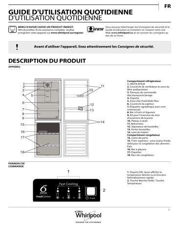 Mode d'emploi | Indesit BSNF 8122 OX Manuel utilisateur | Fixfr