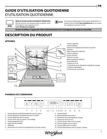 Mode d'emploi | Whirlpool WBO 3O32 P I Manuel utilisateur | Fixfr