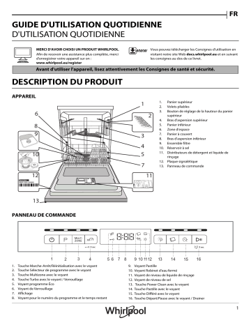 Mode d'emploi | Whirlpool WBO 3T332 P X Manuel utilisateur | Fixfr