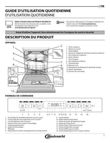 Mode d'emploi | Bauknecht BKUO 3T334 DLM XA Manuel utilisateur | Fixfr